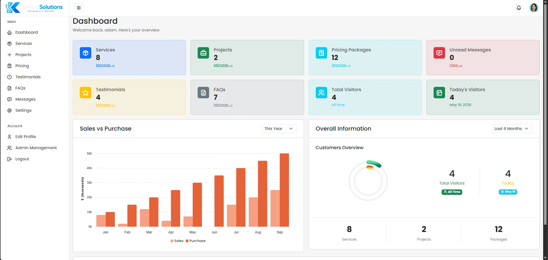 Krecht Solutions Dashboard